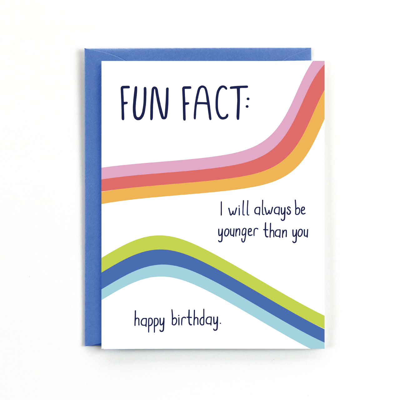 Fun Fact Birthday Card