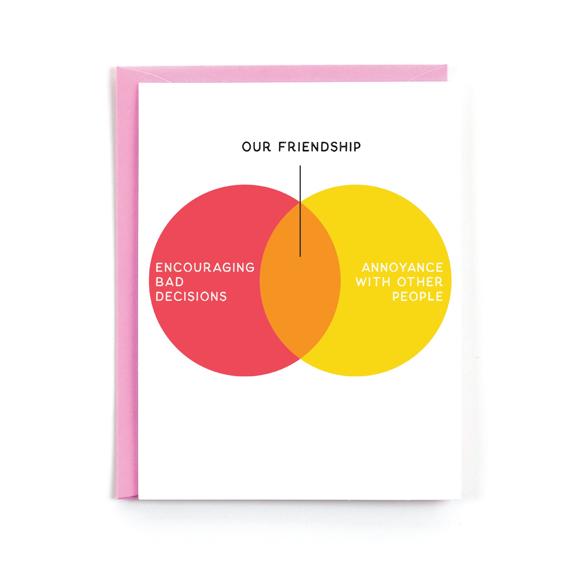 Venn Diagram Friendship Card